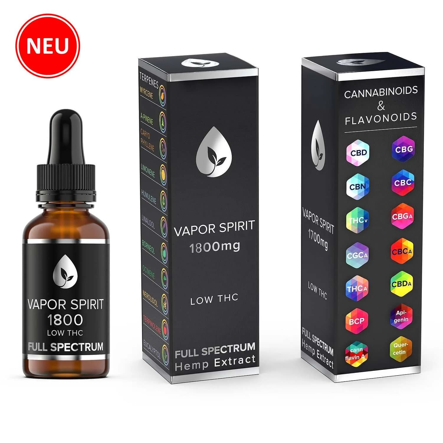 CBD 18