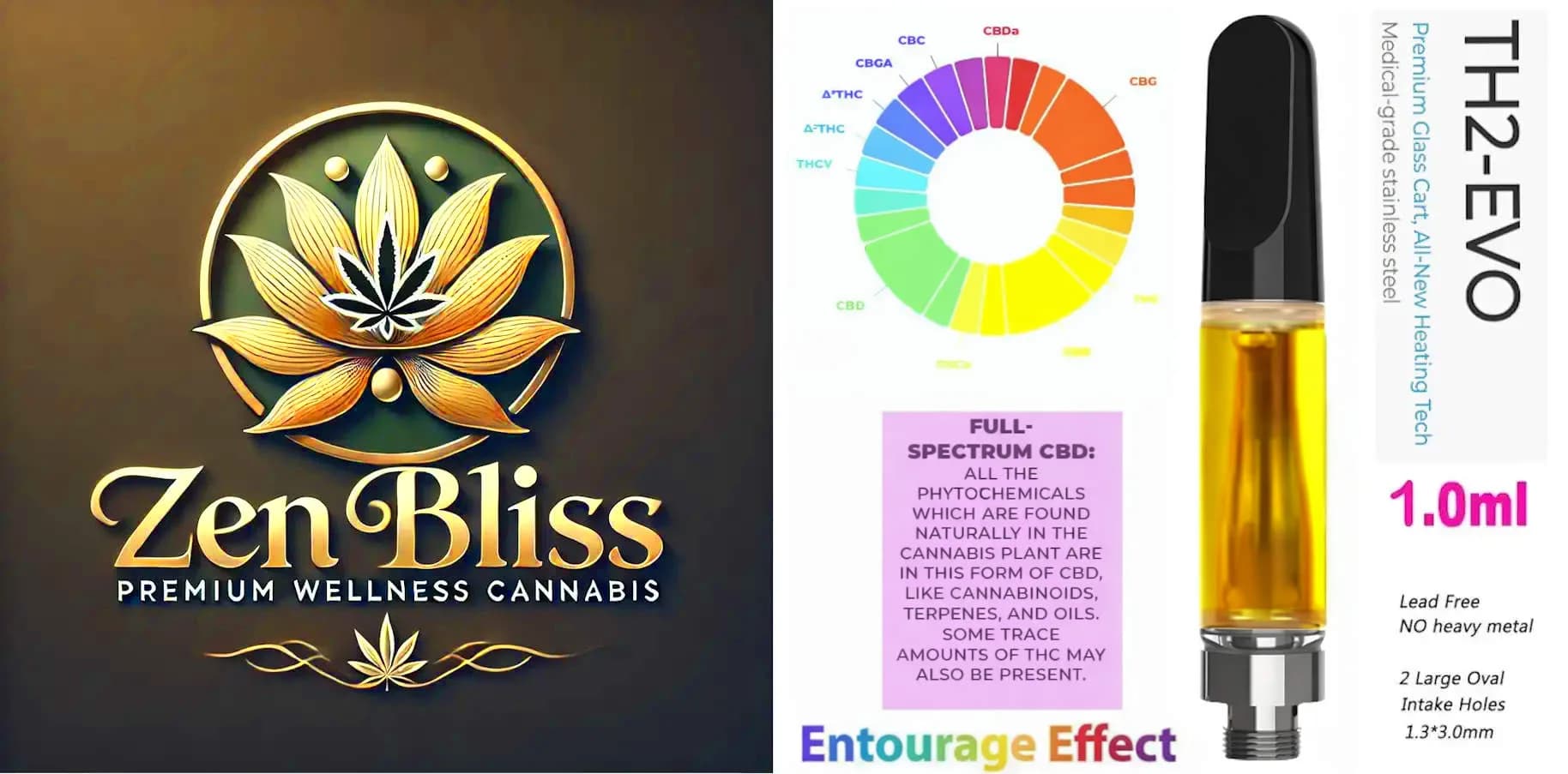 CBD Vape Zkittlez by Zen Bliss – Live Resin Full Spectrum disposable vape without PG and VG