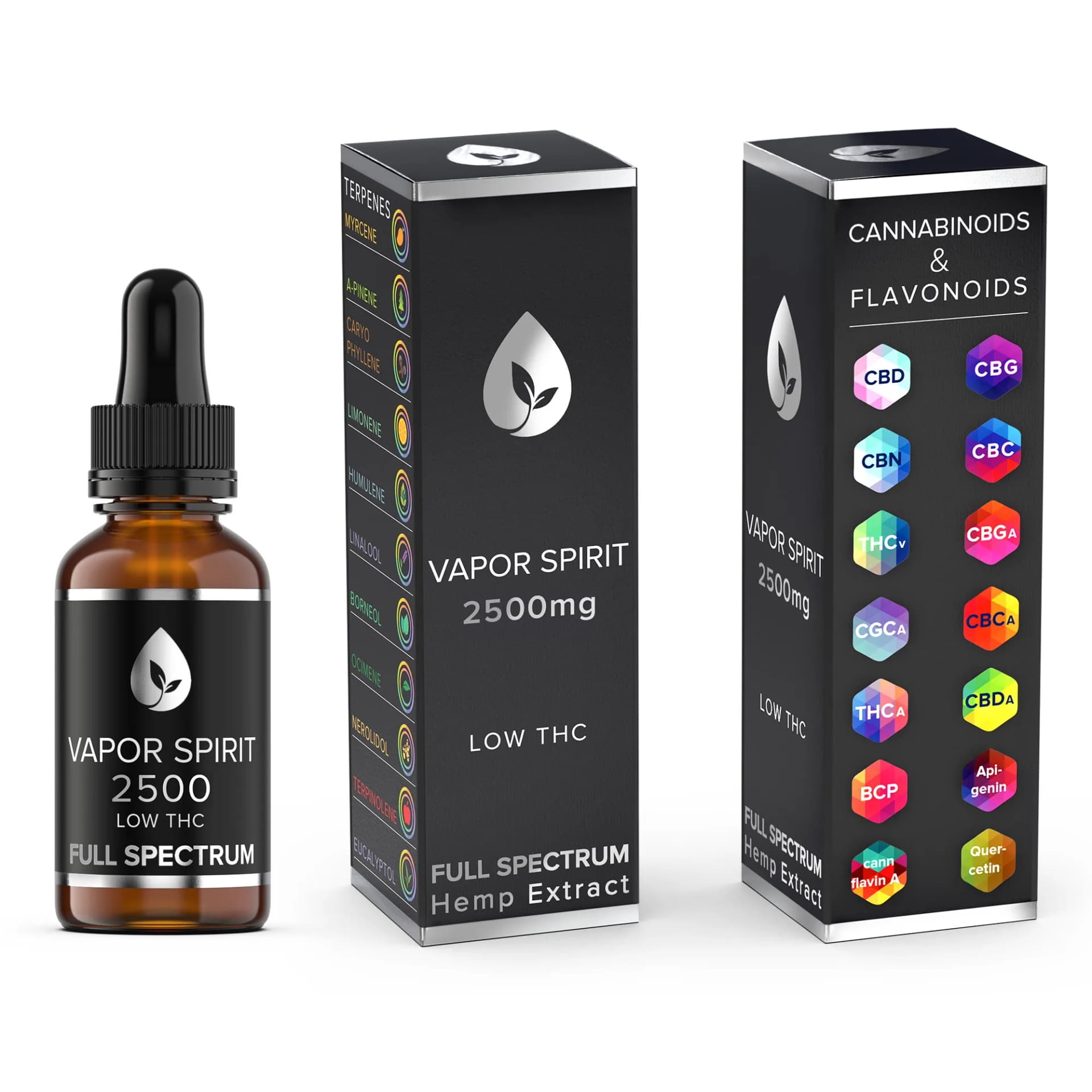 THC-free CBD oil