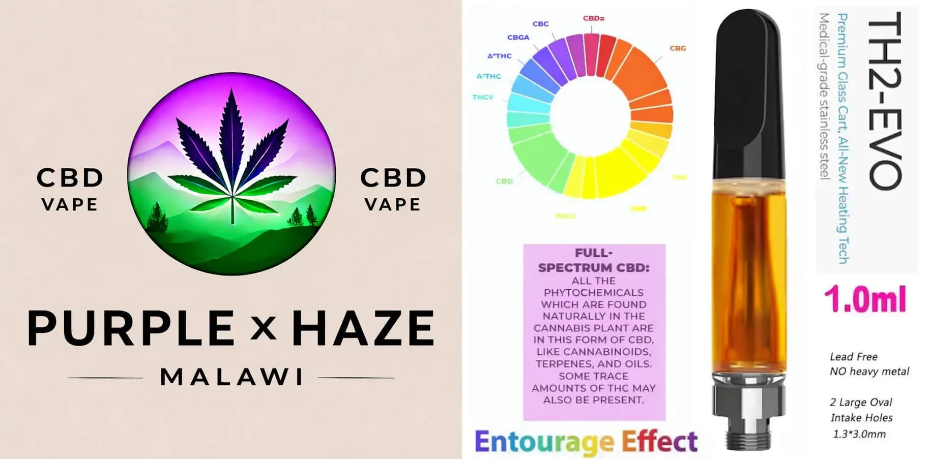 CBD Vape Switzerland