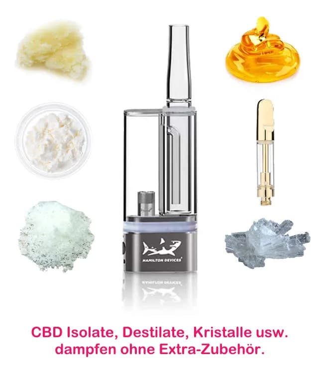 wax de dab cbd