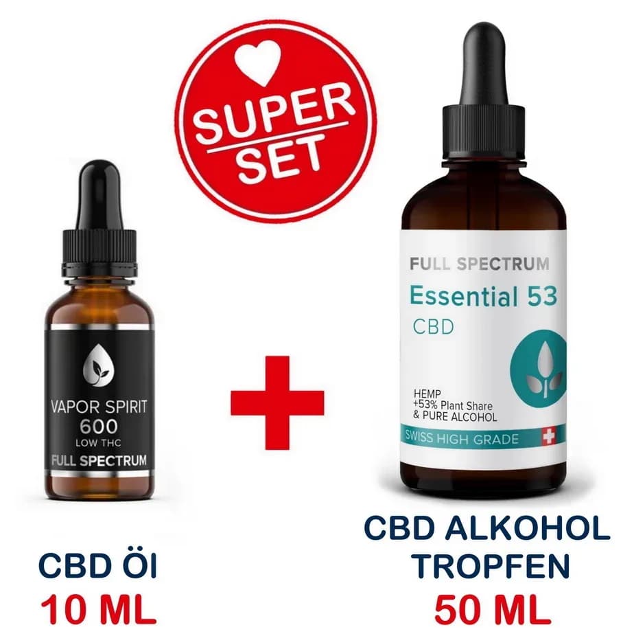 CBD oil test winner Switzerland