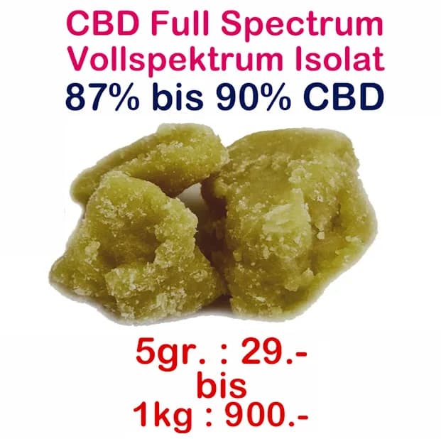 Buy CBD distillate