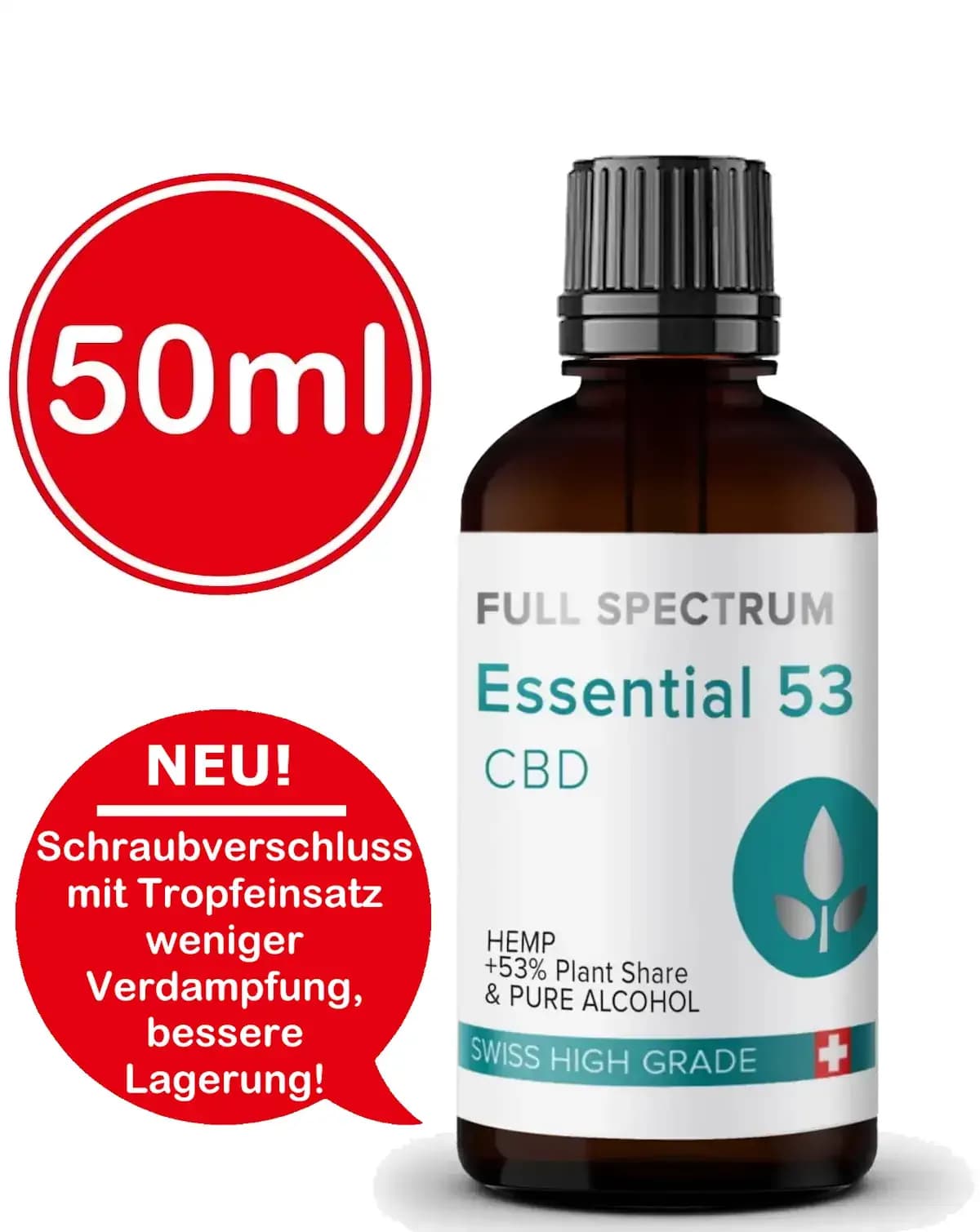 CBD tincture Switzerland