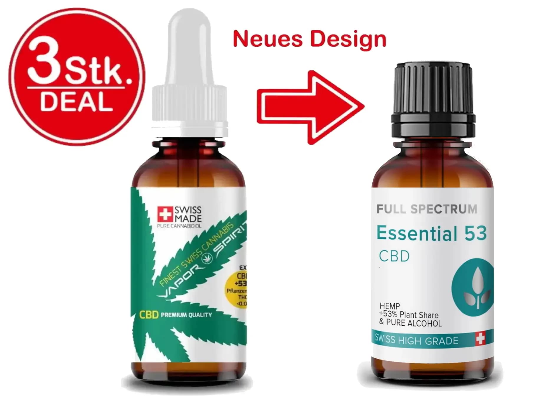 CBD mother tincture