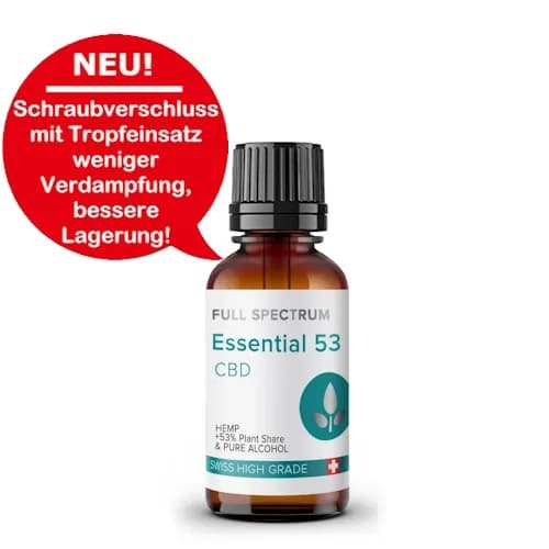 cbd tincture switzerland